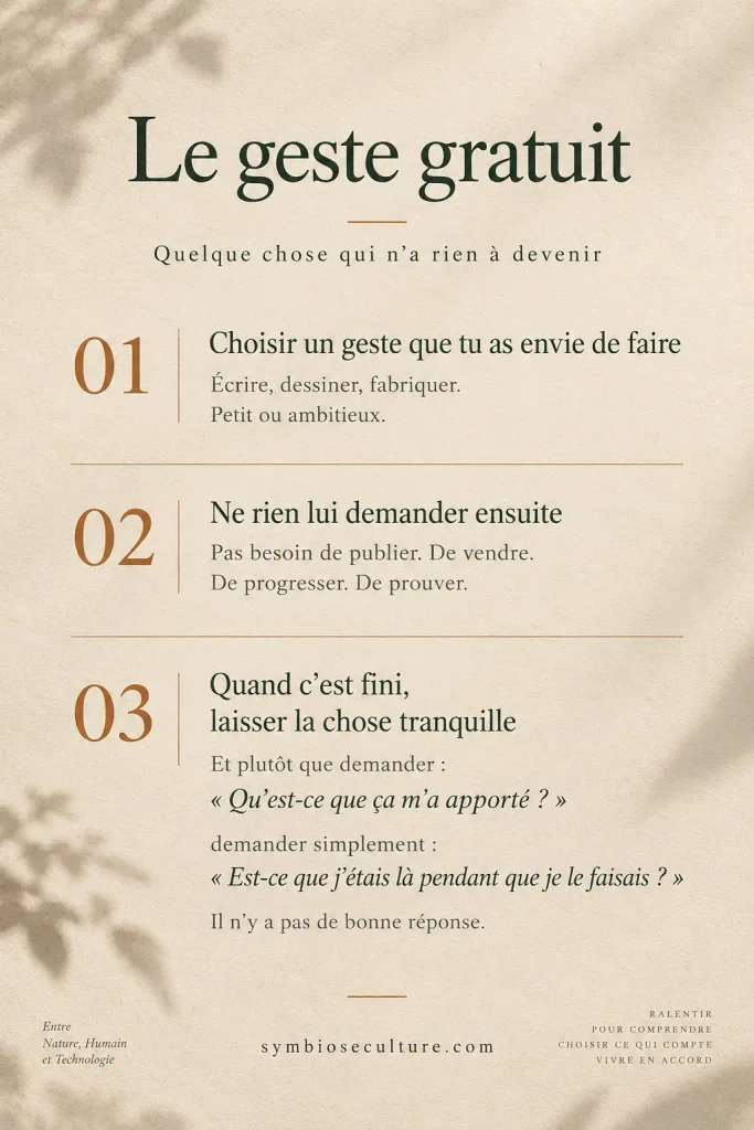Carte typographique Le geste gratuit avec trois repères pour créer sans but, créer pour soi et pratiquer une activité créative sans pression ni obligation de résultat.