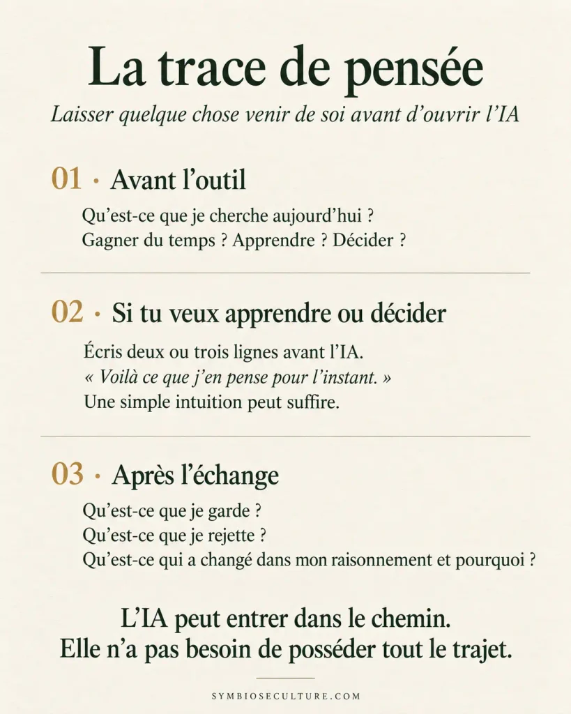 Infographie « La trace de pensée » avec trois étapes pour utiliser l’IA sans perdre son esprit critique : réfléchir avant l’outil, confronter sa pensée à l’IA, puis noter ce qu’on garde, rejette ou modifie.